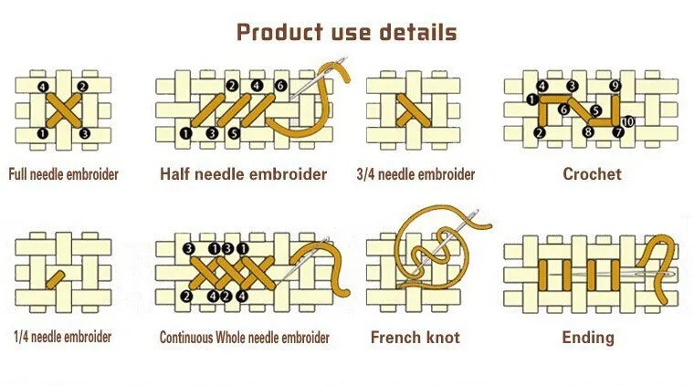 Kit de broderie en point de croix non imprimé lapin mignon 18CT 16CT 14CT