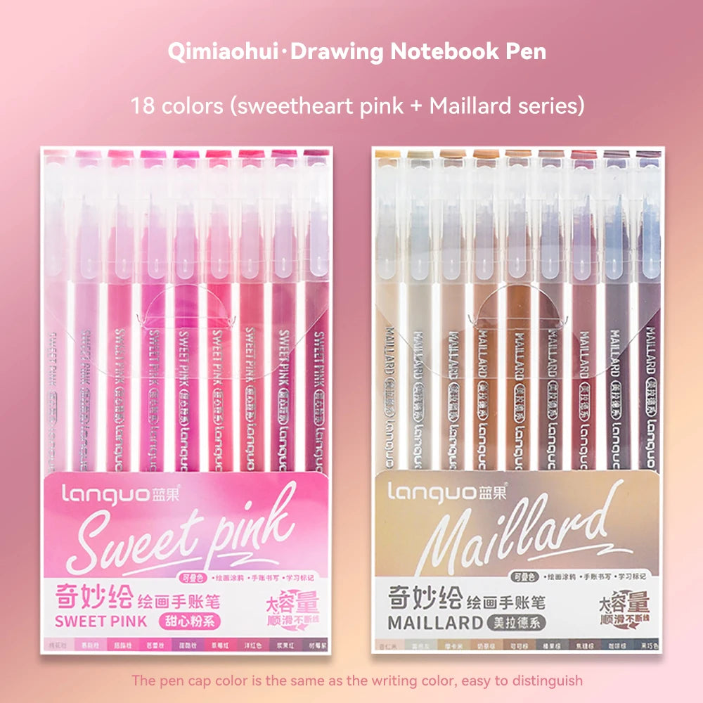 Languo – stylos Gel