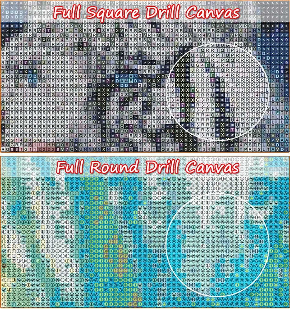 Diamond Painting Gustav Klimt Style