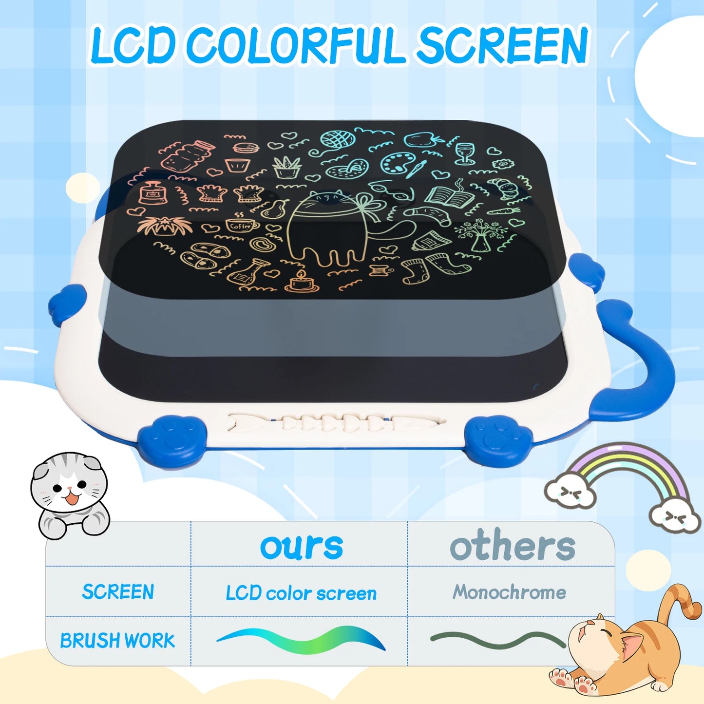 Tablette de dessin et d'écriture en forme de chat écran LCD 10po