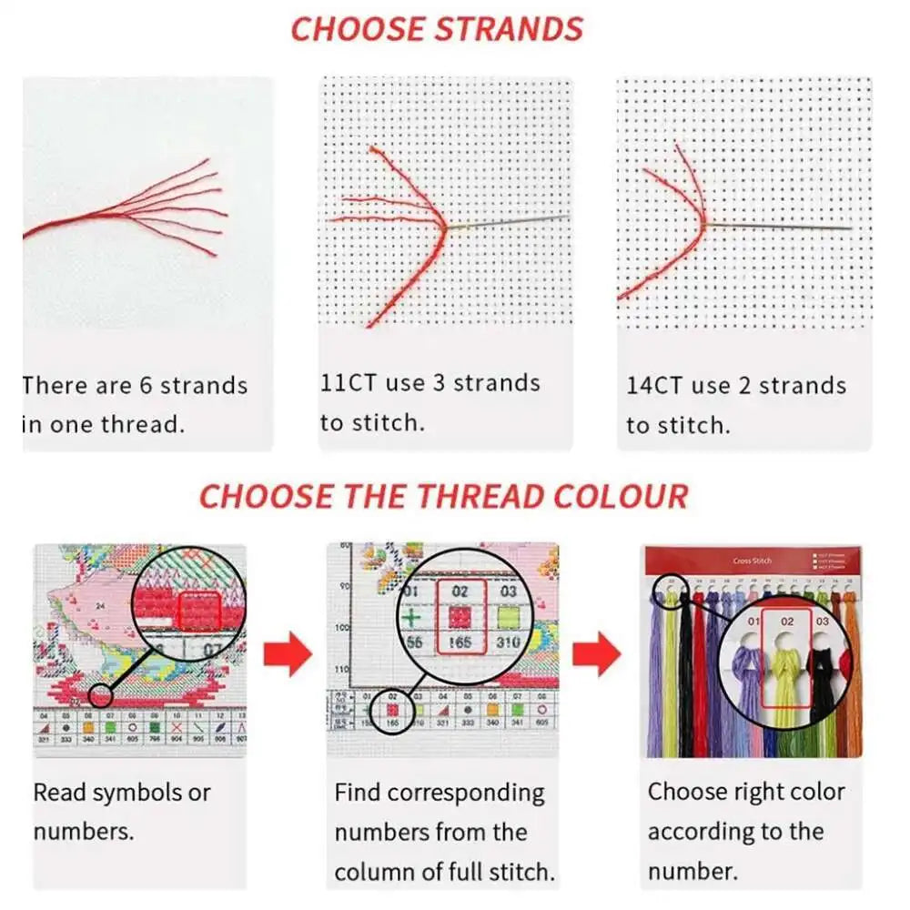 Ensemble de broderie points de croix Toile imprimée chat roux et son café11CT 14CT