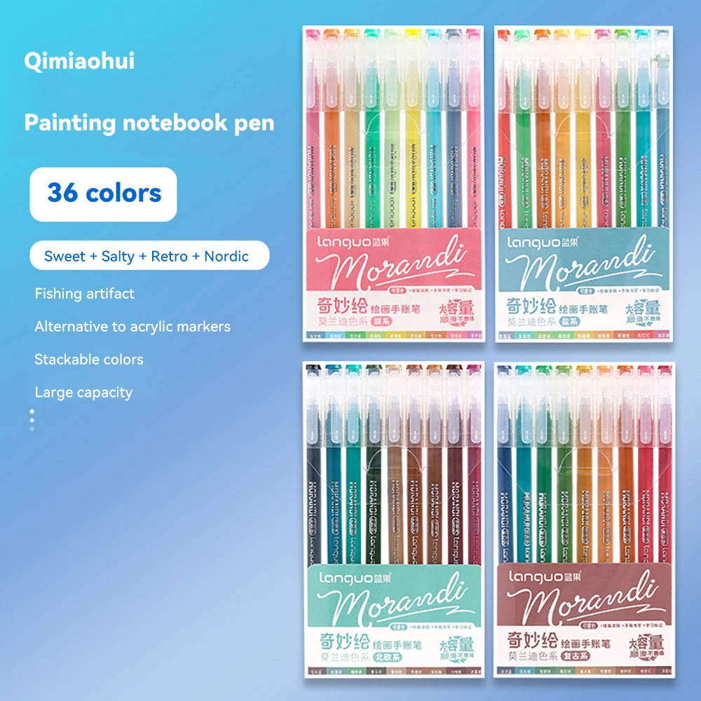 Languo – stylos Gel
