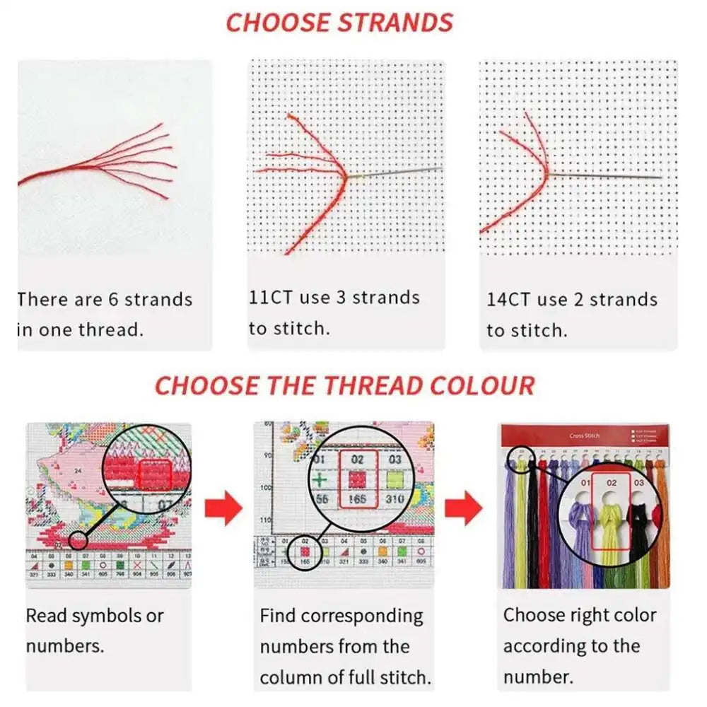 Kit de broderie point de croix imprimée chat avec capteur de rêves 11CT 14CT