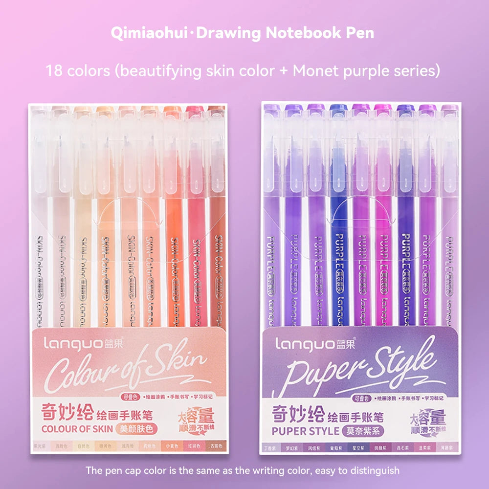 Languo – stylos Gel
