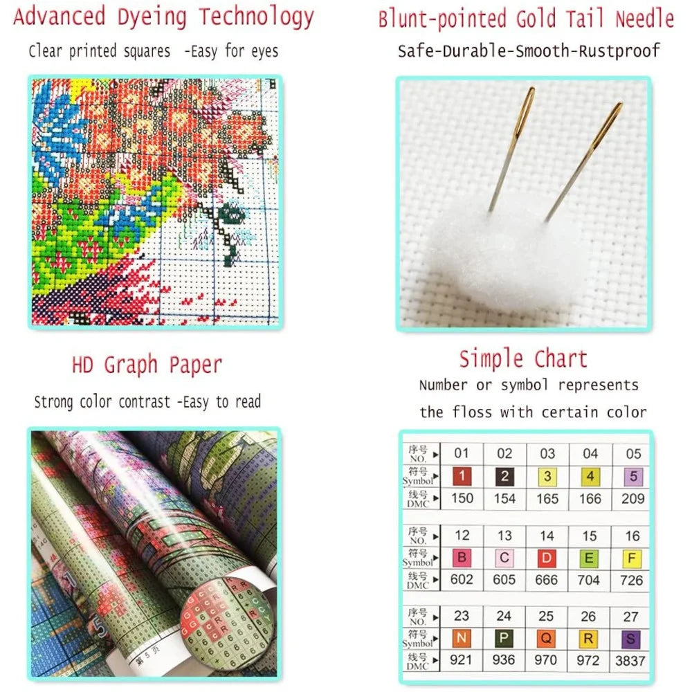 Kits de broderie point de croix Dessin japonais Geisha imprimé