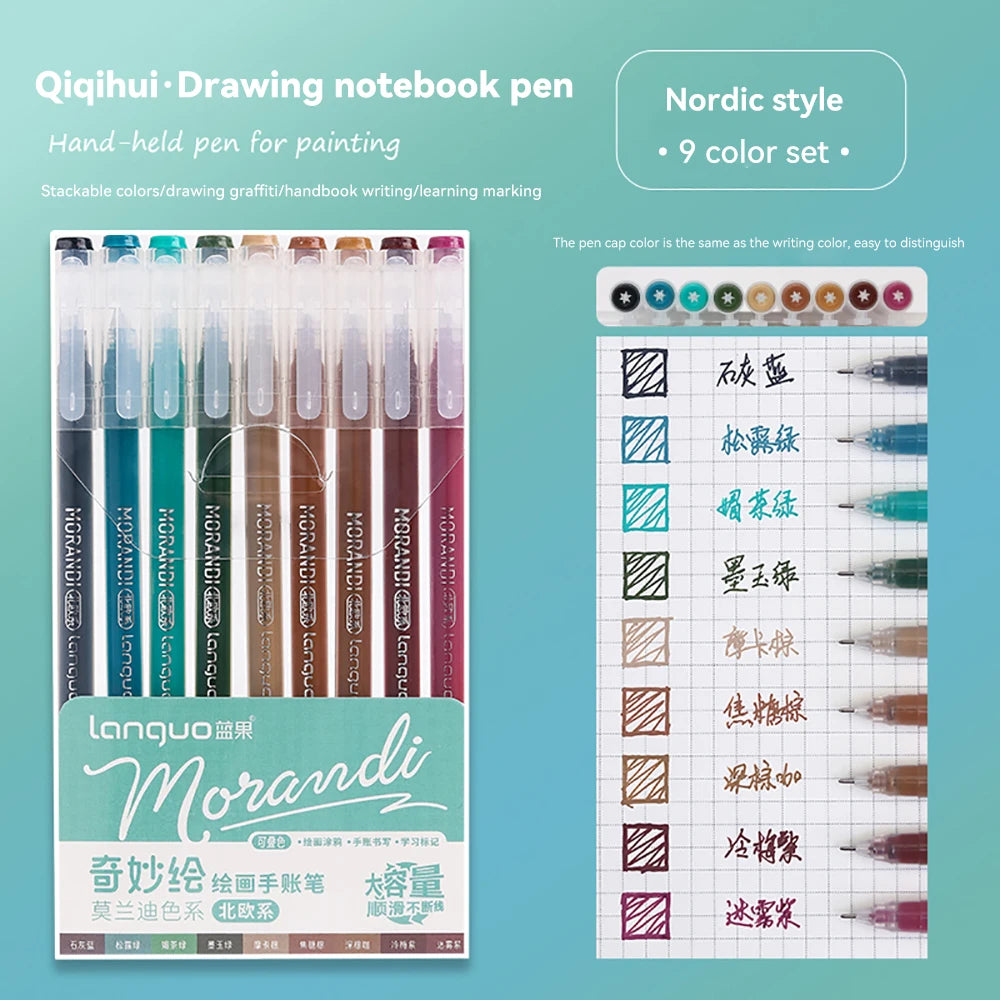 Languo – stylos Gel
