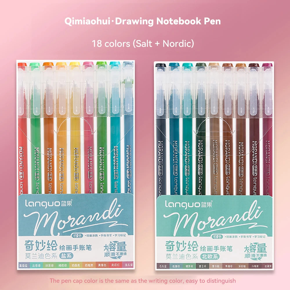 Languo – stylos Gel