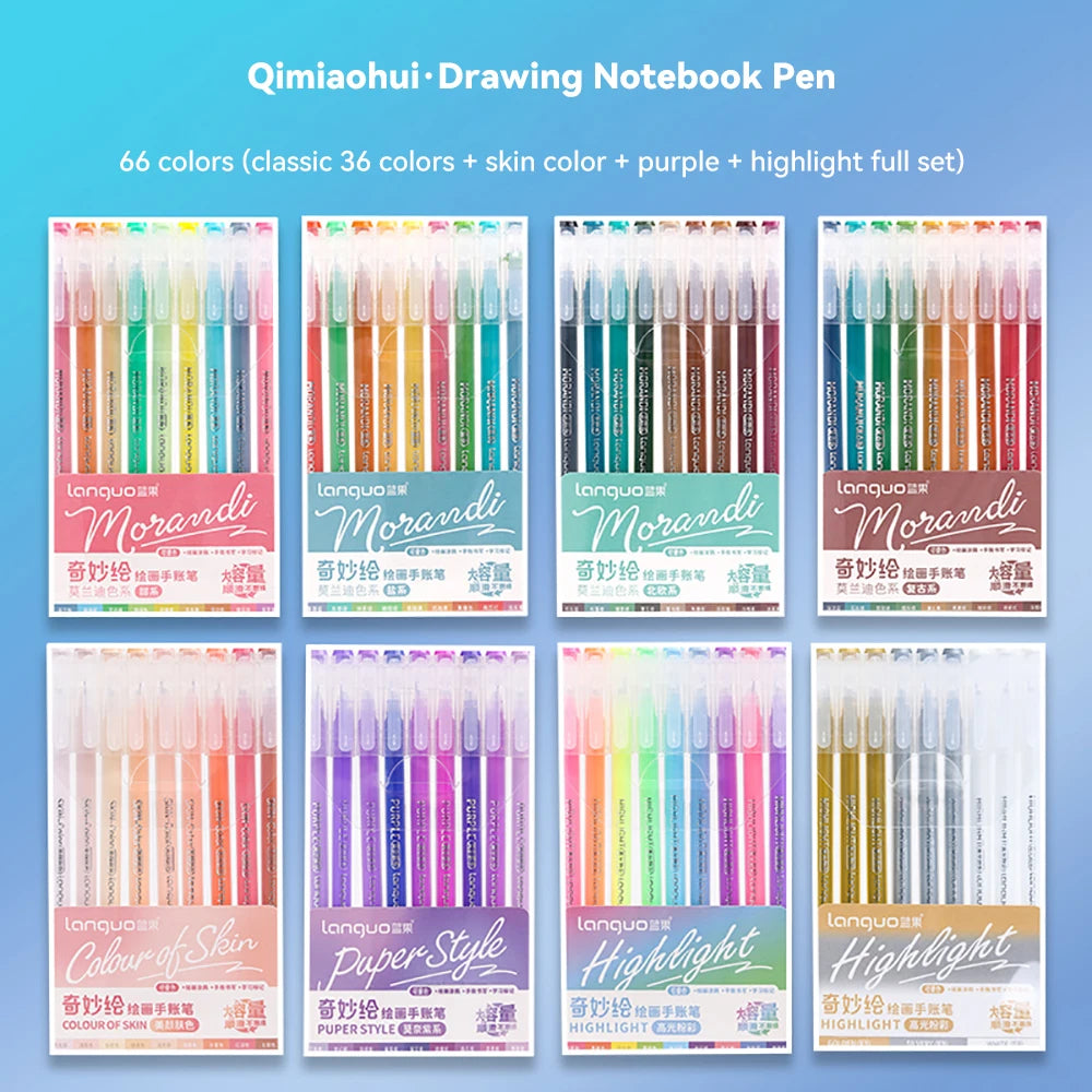 Languo – stylos Gel