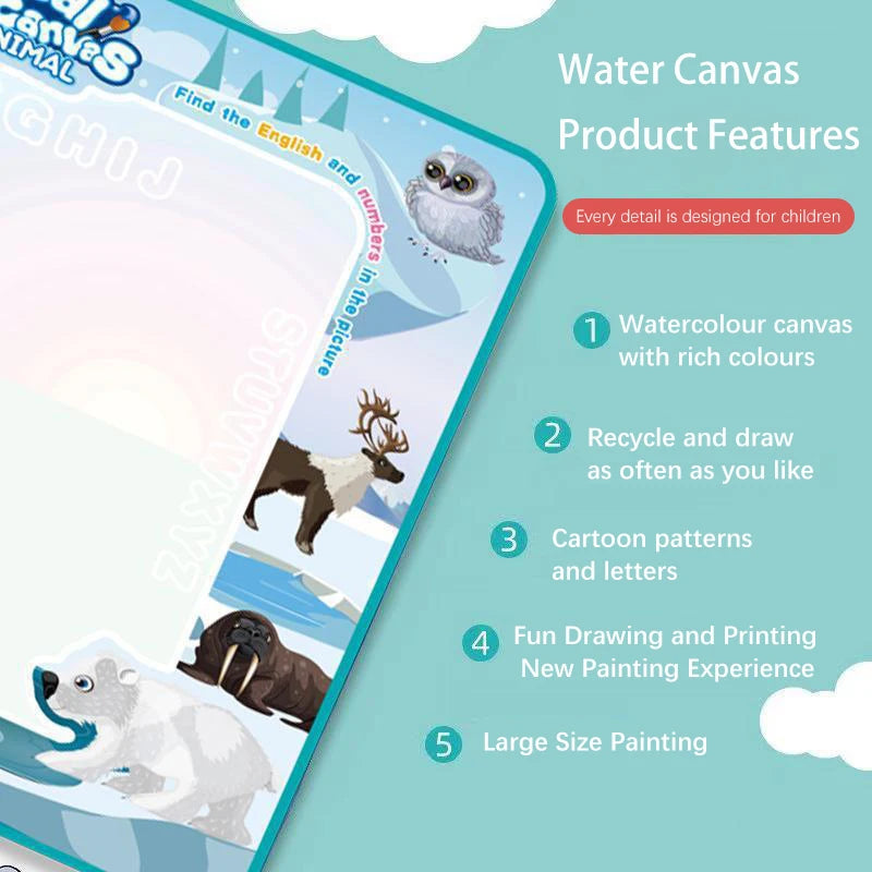 Reusable Water Drawing Magic Mat