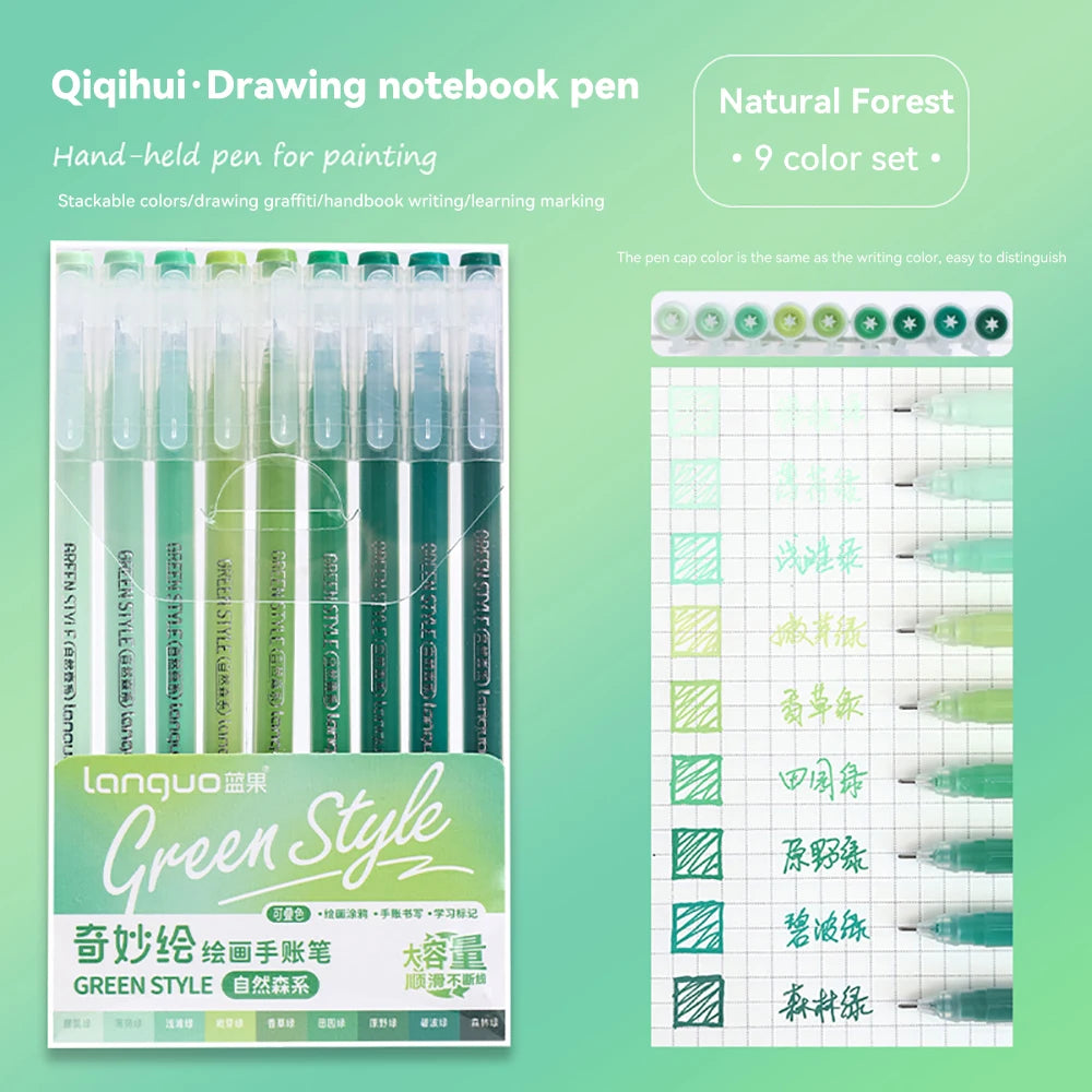 Languo – stylos Gel