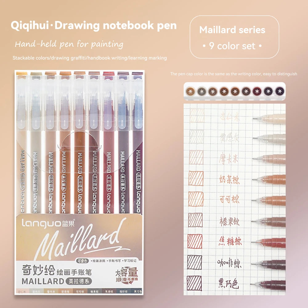Languo – stylos Gel