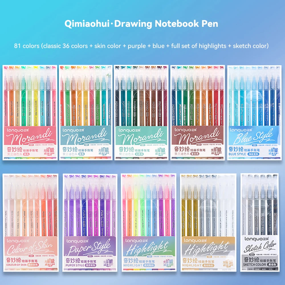 Languo – stylos Gel