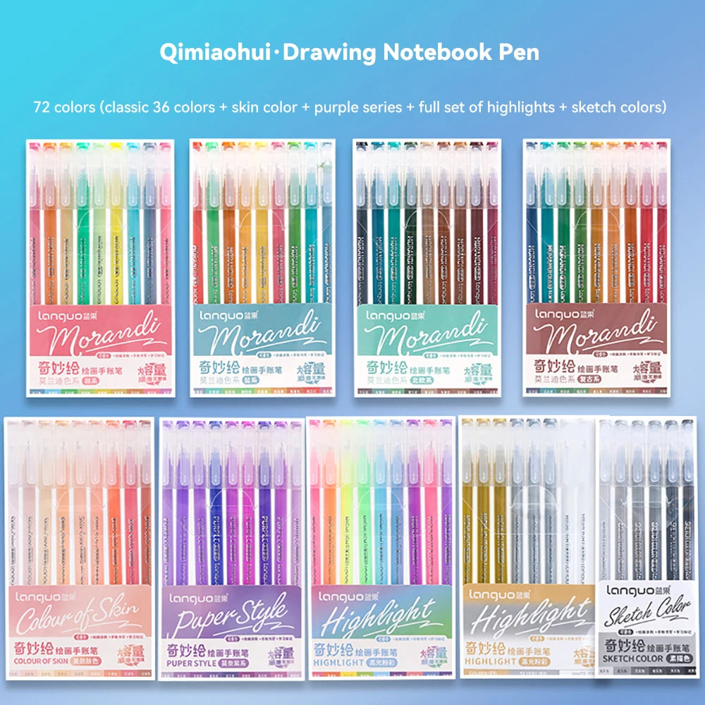 Languo – stylos Gel