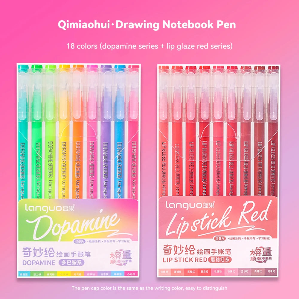 Languo – stylos Gel