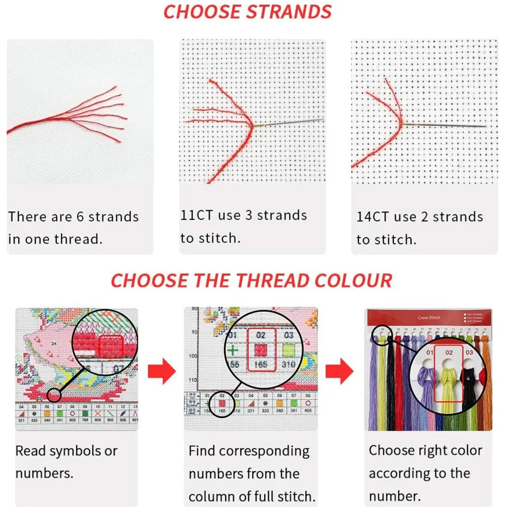 Kits de broderie point de croix Dessin japonais Geisha imprimé