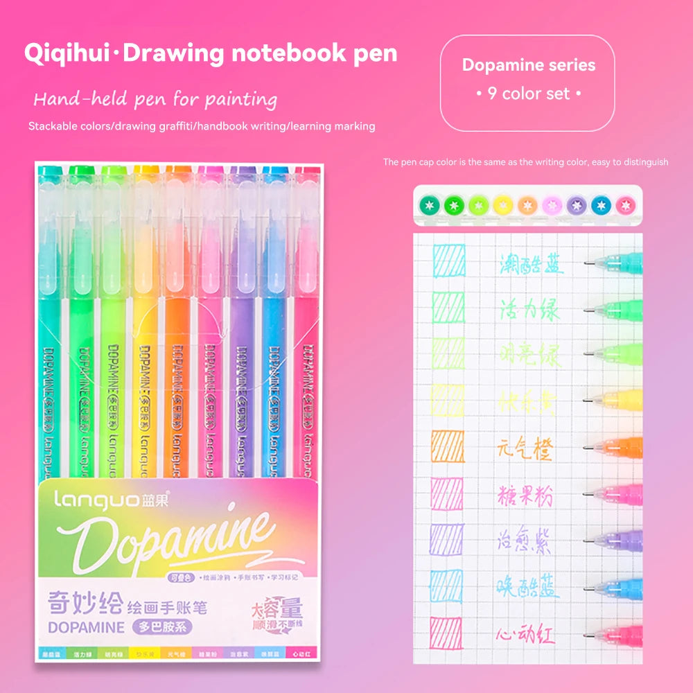 Languo – stylos Gel