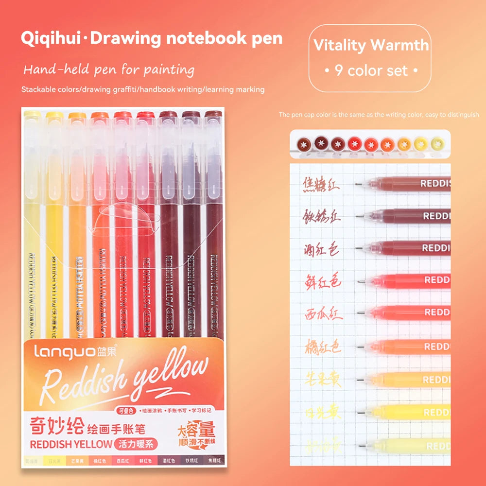 Languo – stylos Gel