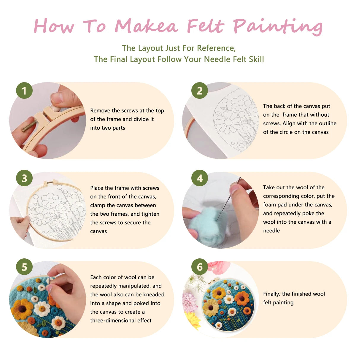 Kits de Peinture en Feutre de Laine chien