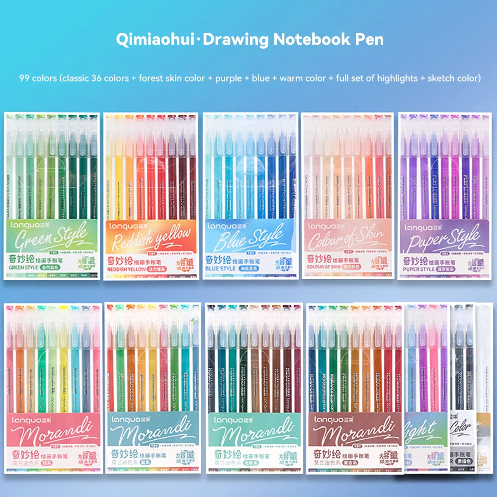 Languo – stylos Gel