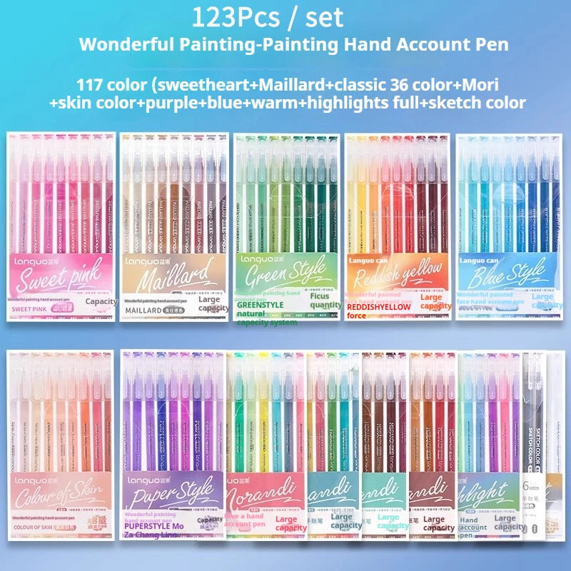 Languo – stylos Gel