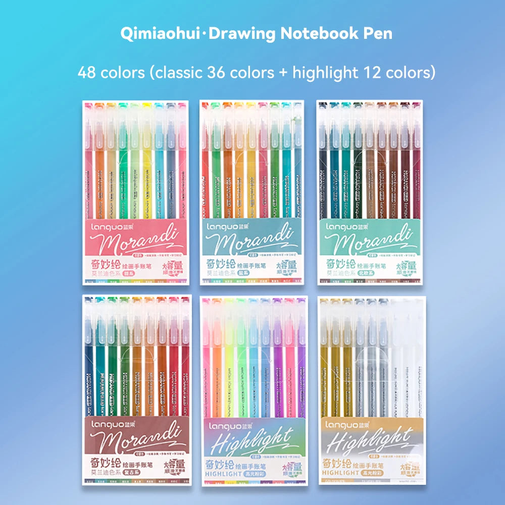 Languo – stylos Gel
