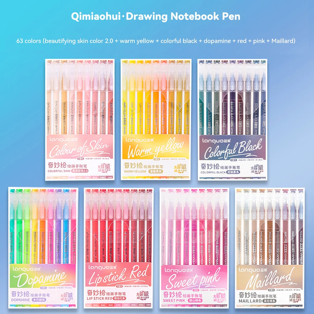 Languo – stylos Gel