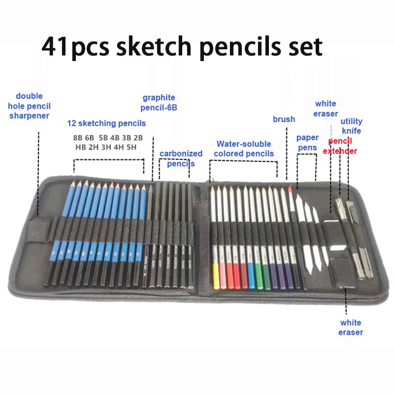 Drawing kit