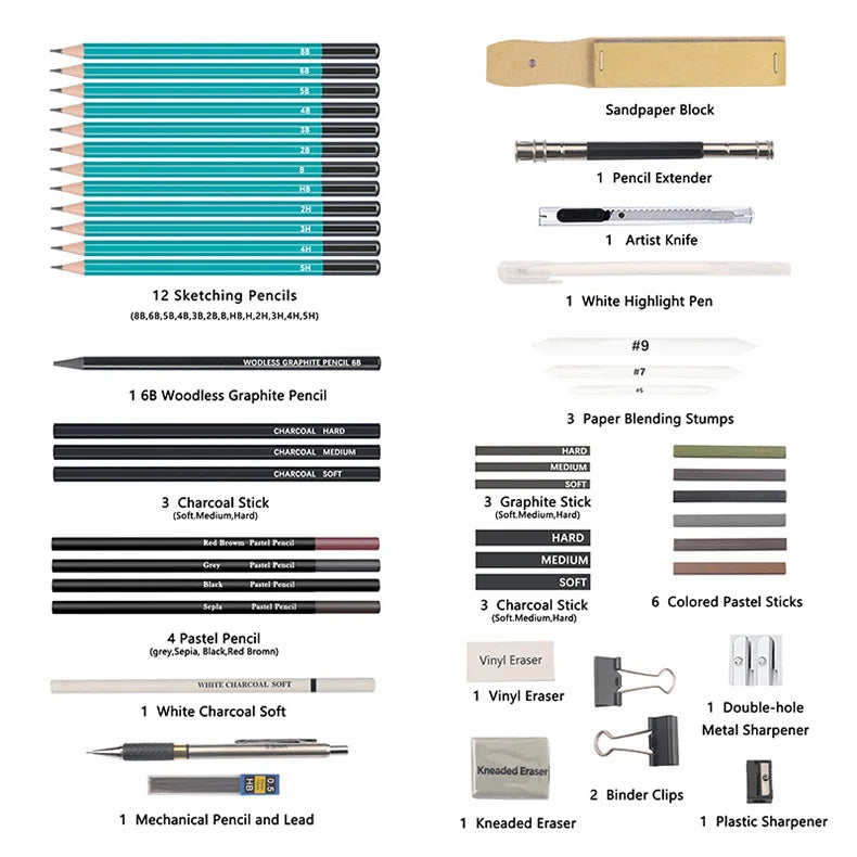 Kit de dessin