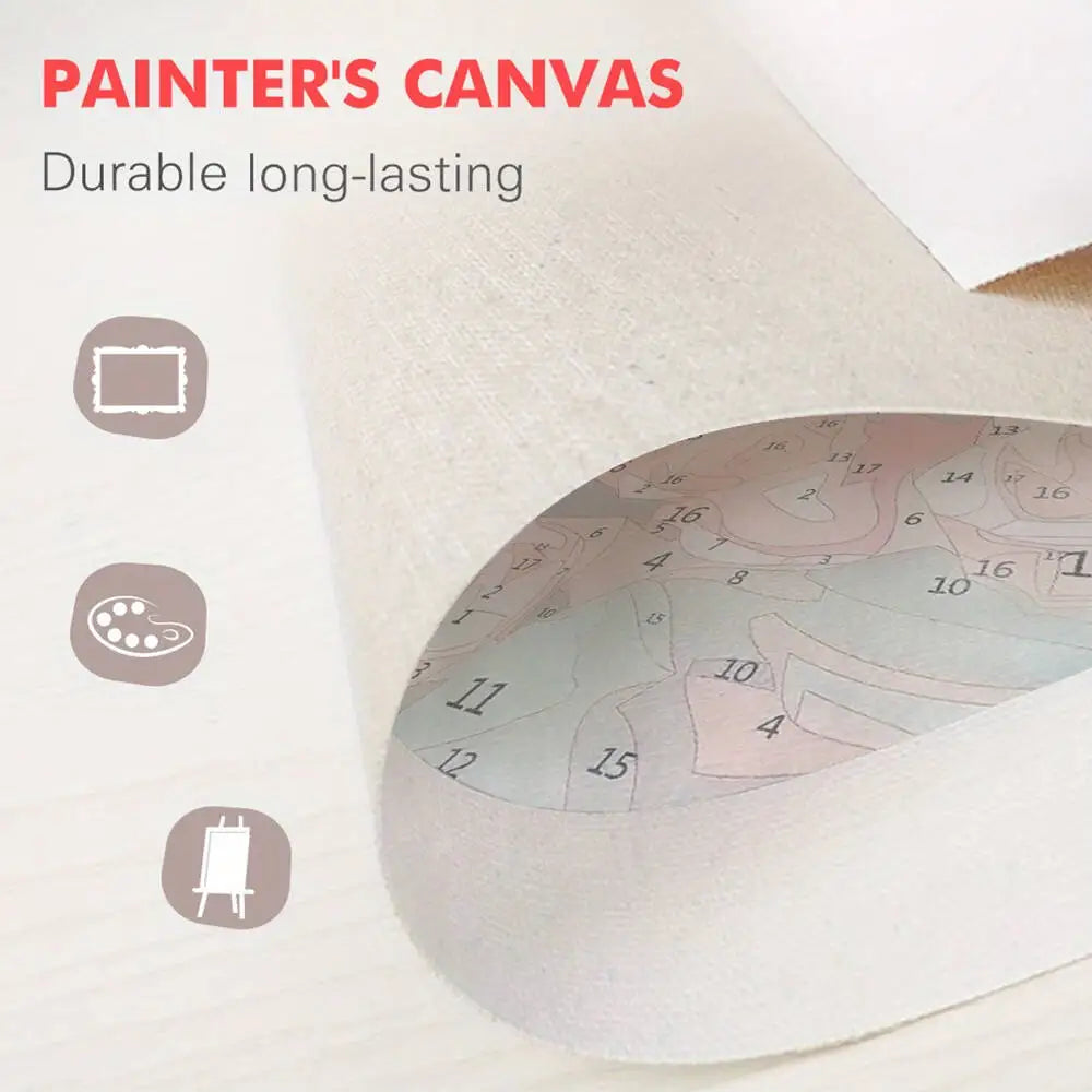 Peinture par numéros bonhomme de neige