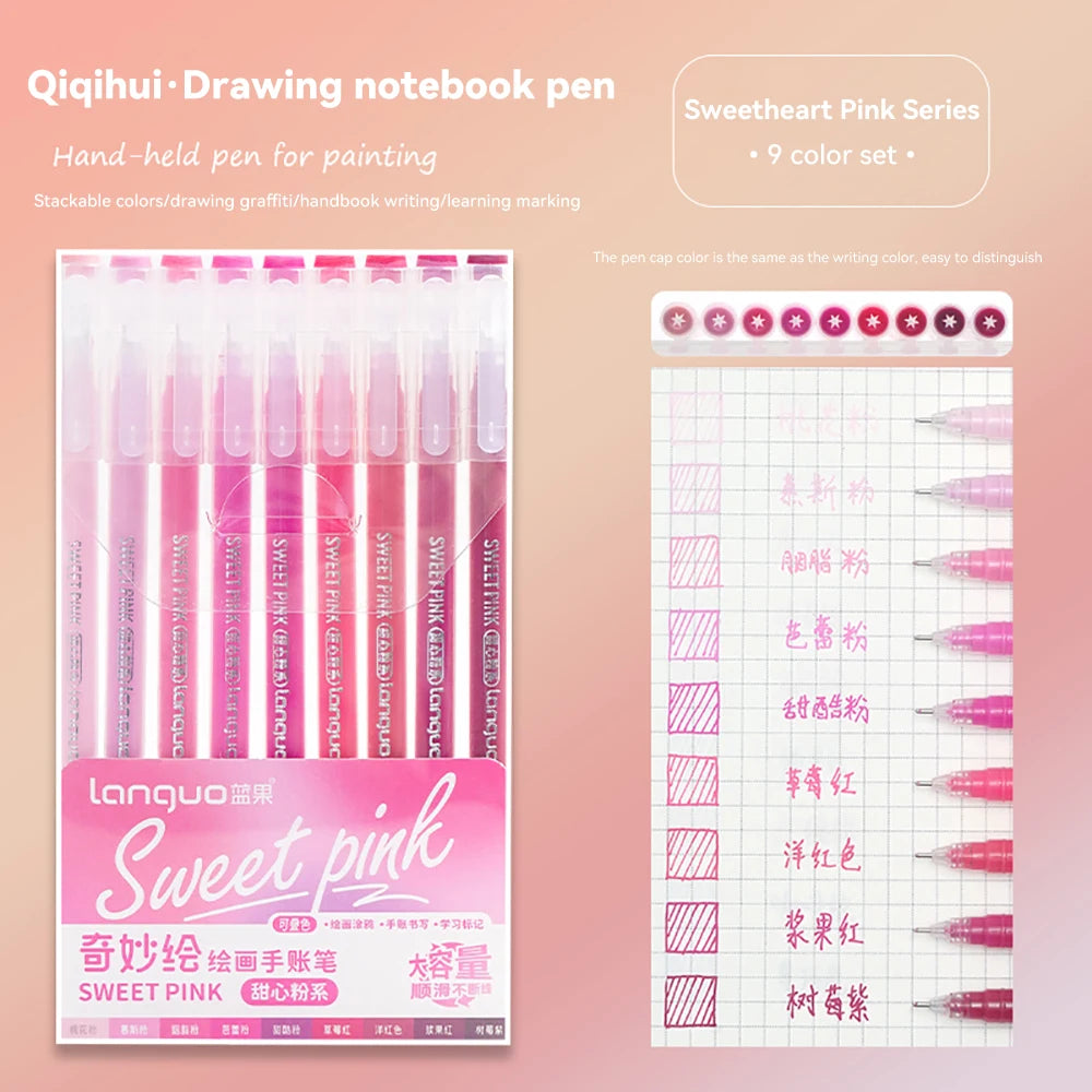 Languo – stylos Gel