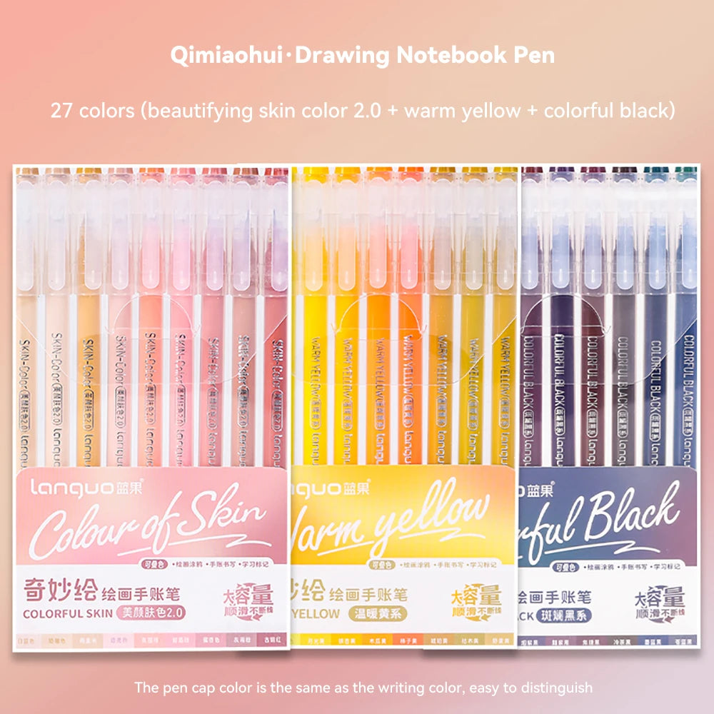 Languo – stylos Gel