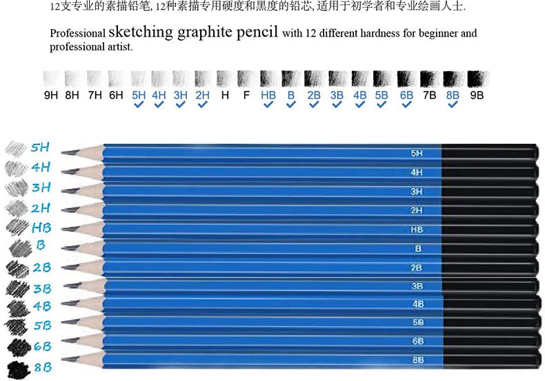 Drawing kit