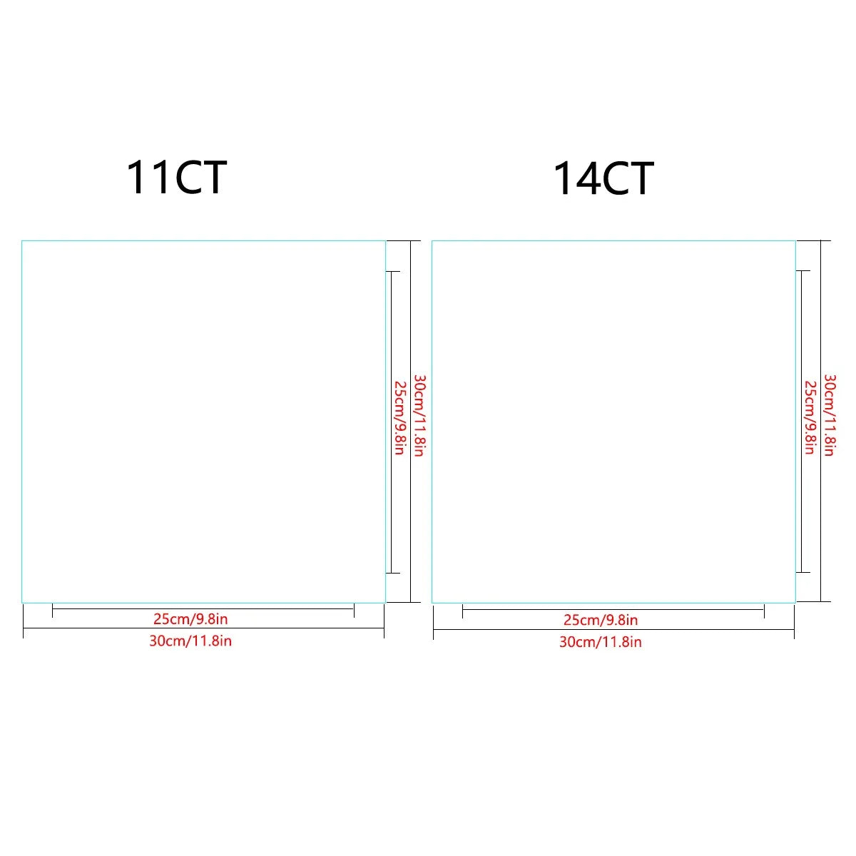 Kit de point de croix libellule 30x30CM/11.8 pouces, 11CT/14CT, fil écologique en coton