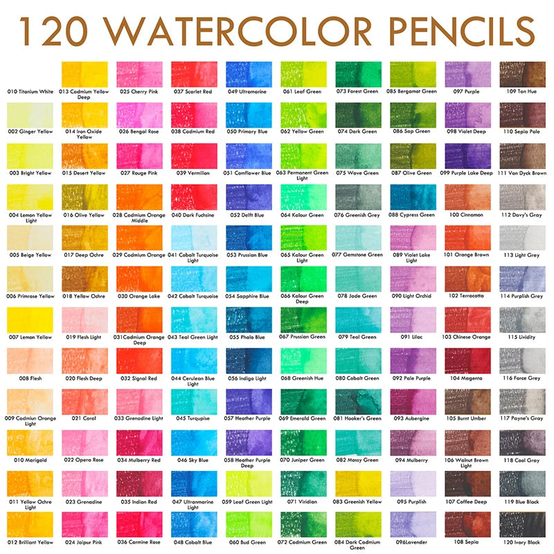 KALOUR 120/72 Premium Watercolor Pencils