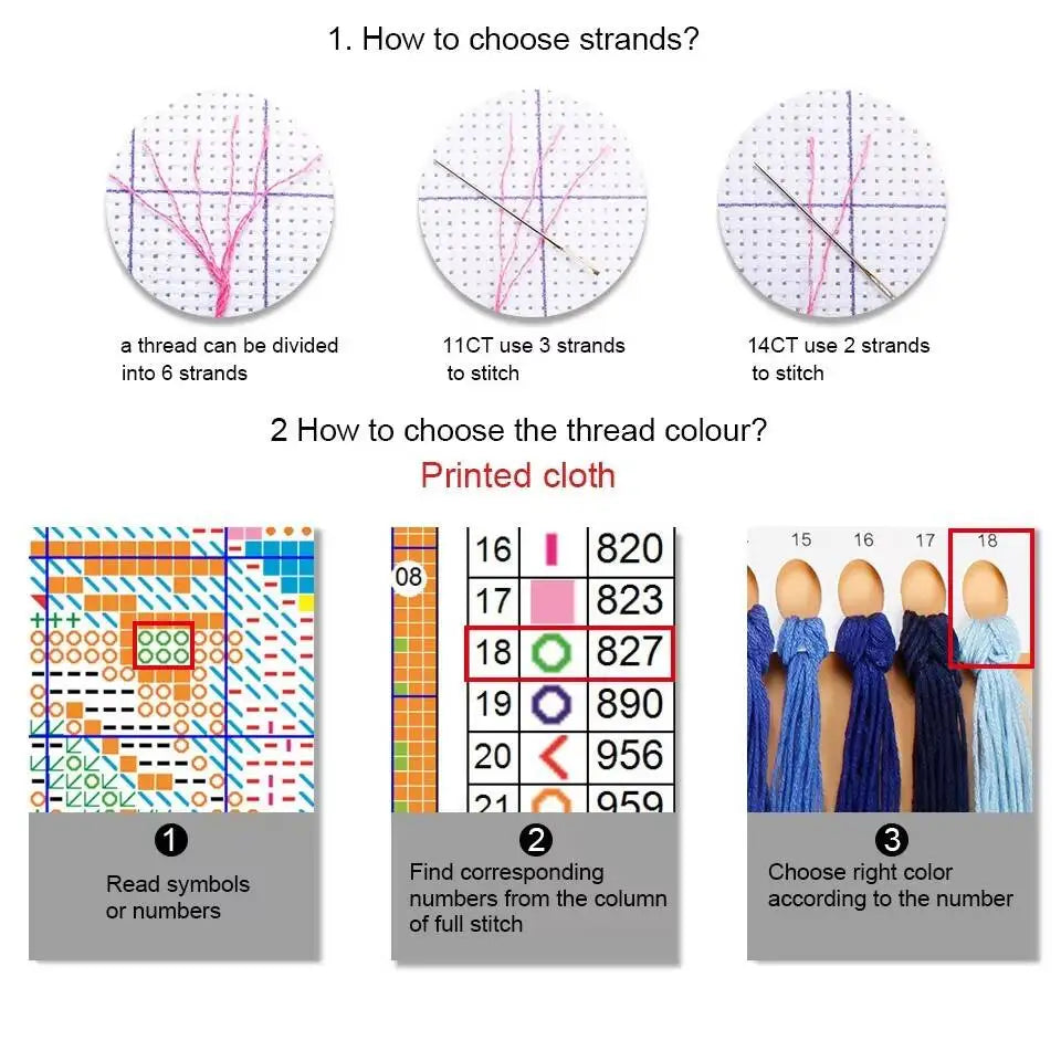 Kit de point de croix Chaton de Noel