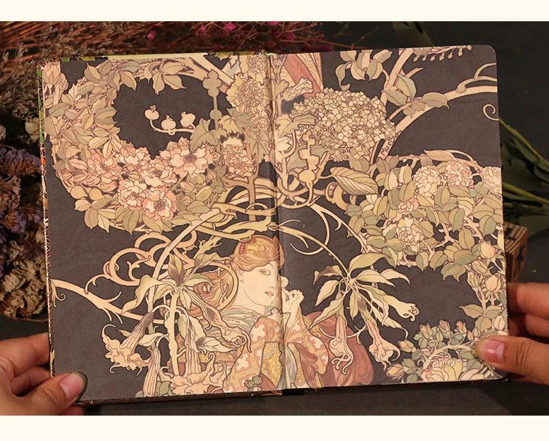 Retro notebook of Mucha's works