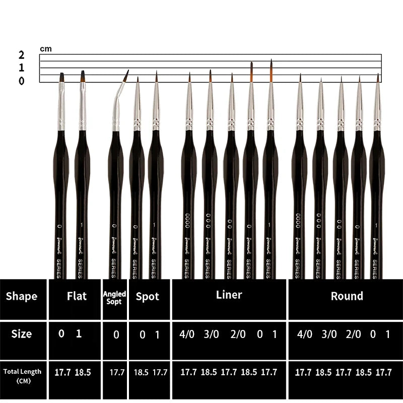 15 Fine Brushes for Watercolor, Oil Painting, Acrylic