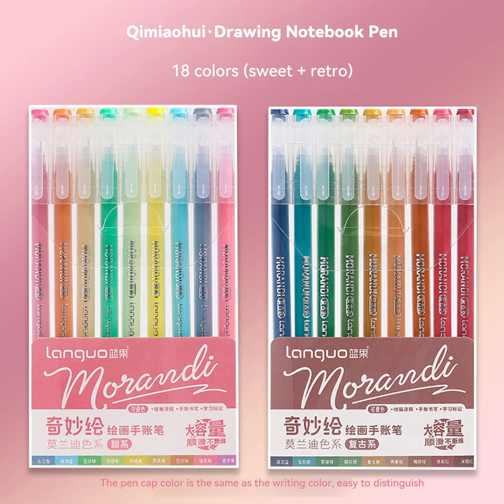 Languo – stylos Gel