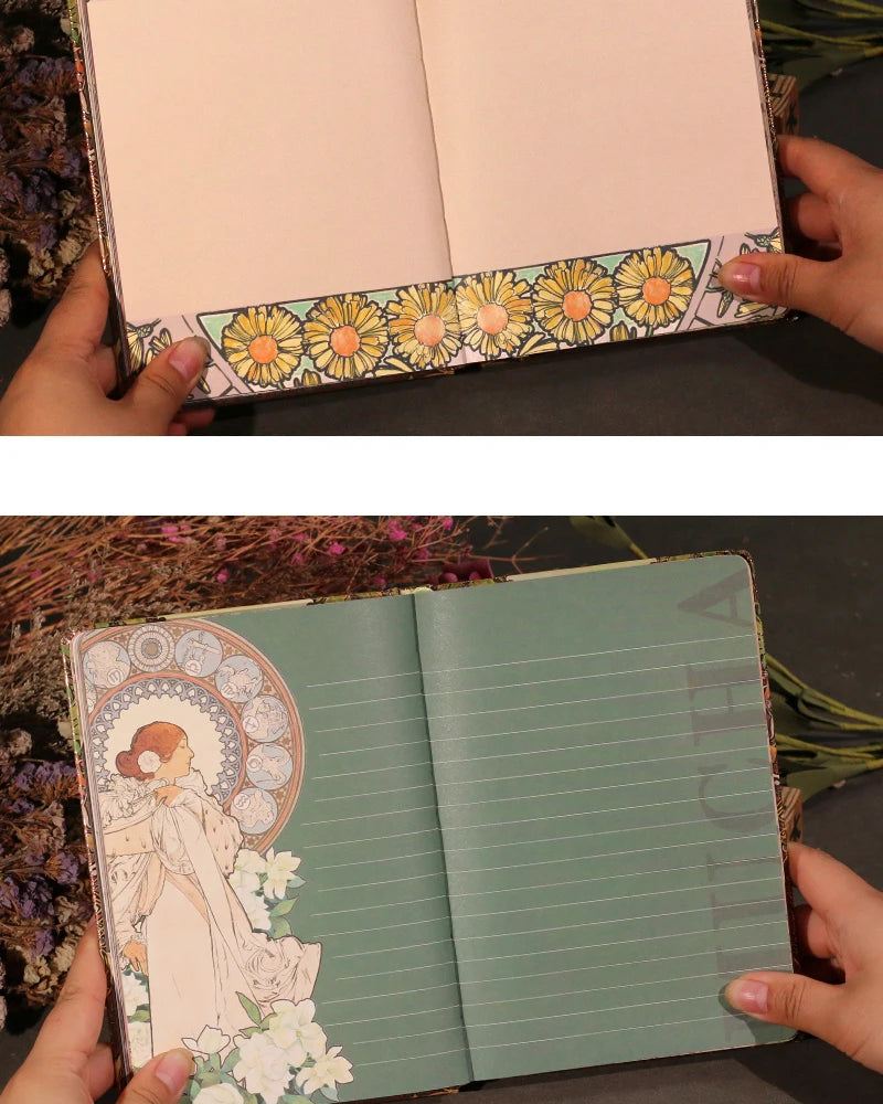 Retro notebook of Mucha's works