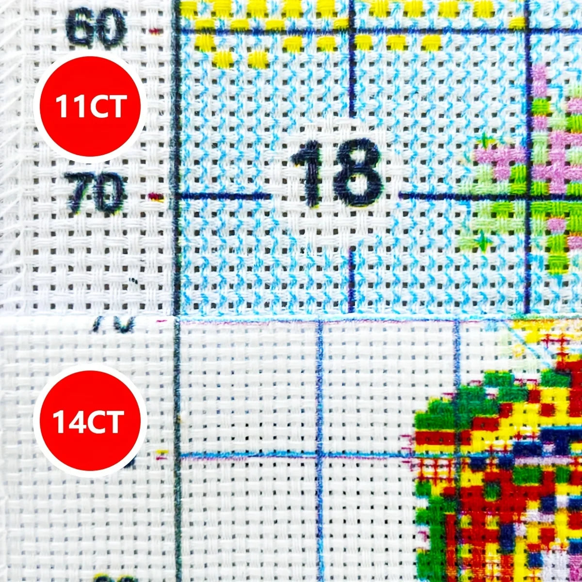 Kit de point de croix libellule 30x30CM/11.8 pouces, 11CT/14CT, fil écologique en coton