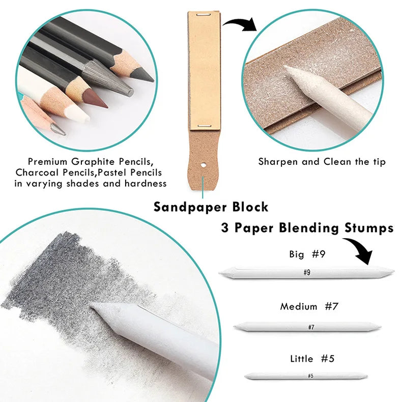 Drawing kit