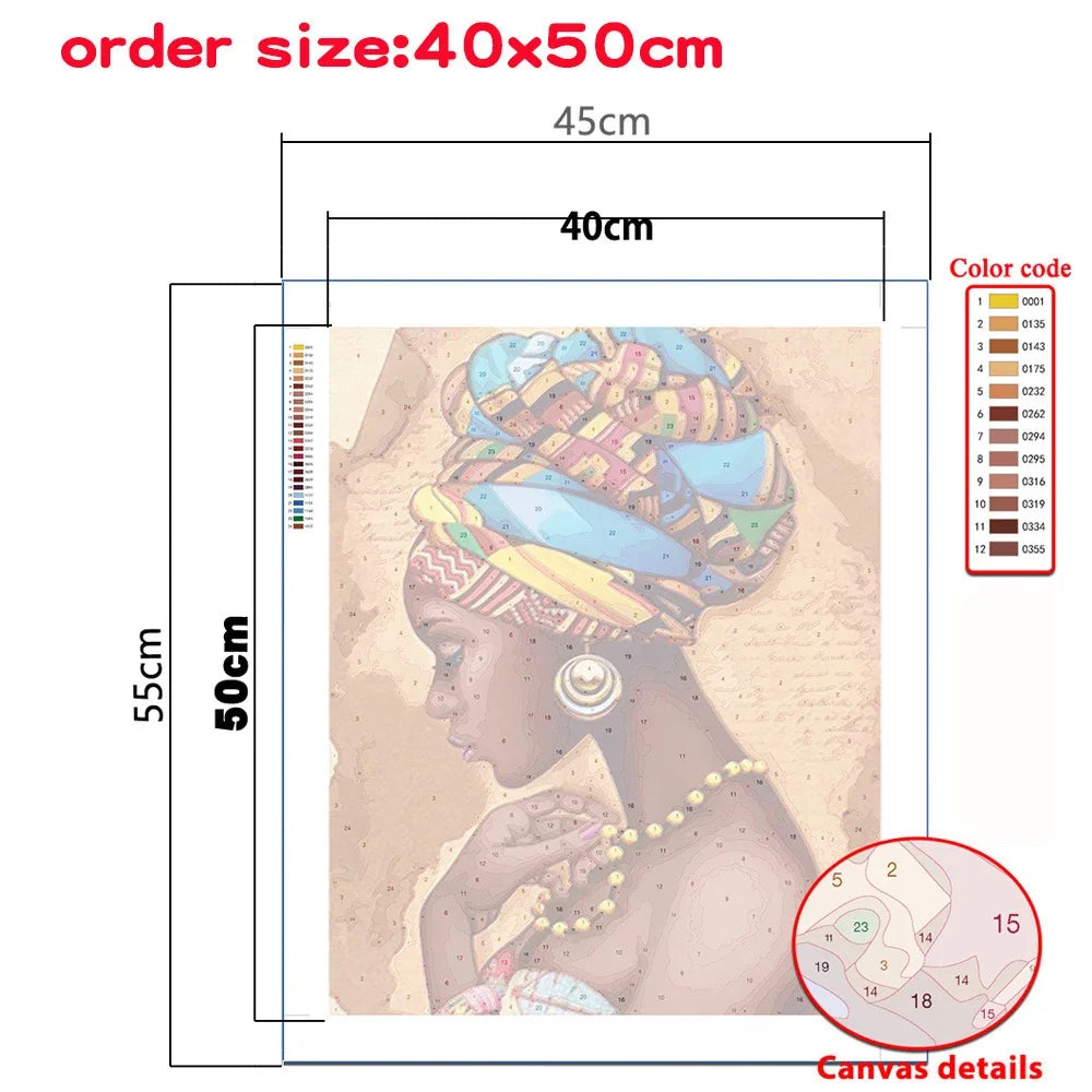 Kits de peinture par numéros de noël