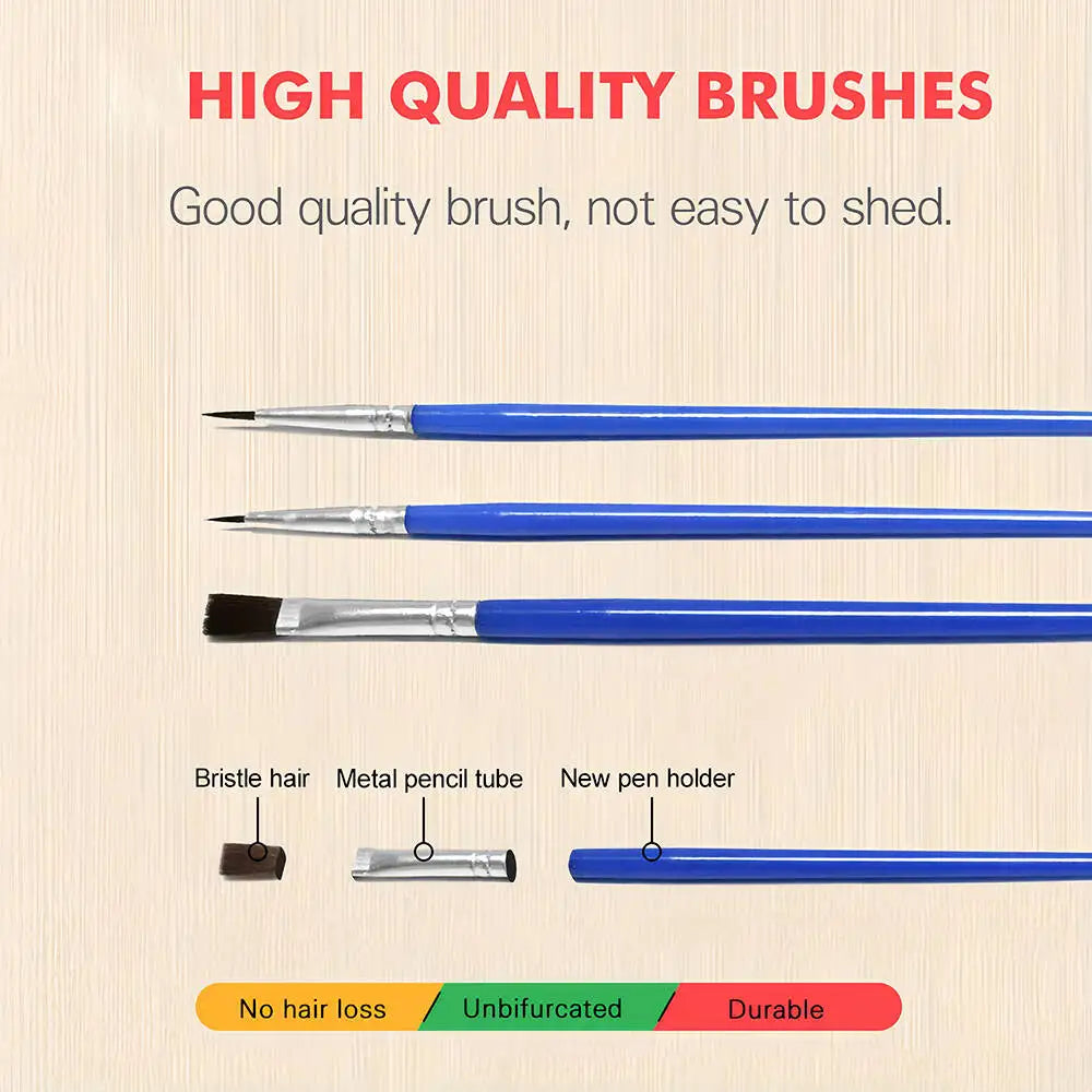 Peinture par numéros bonhomme de neige