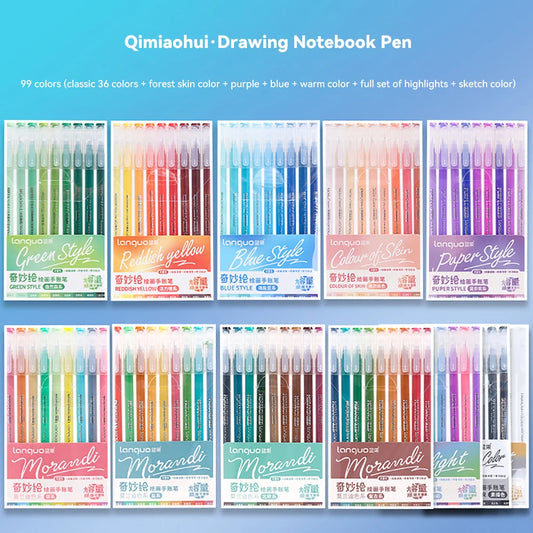Languo – stylos Gel