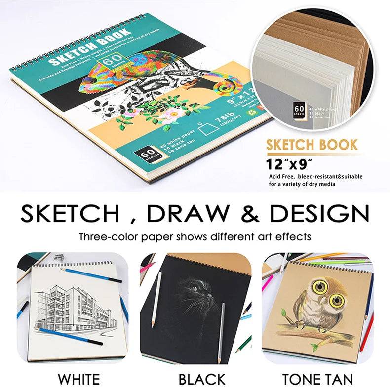 Drawing kit